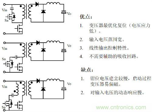 開關電源“各種拓撲結(jié)構(gòu)”的對比與分析！