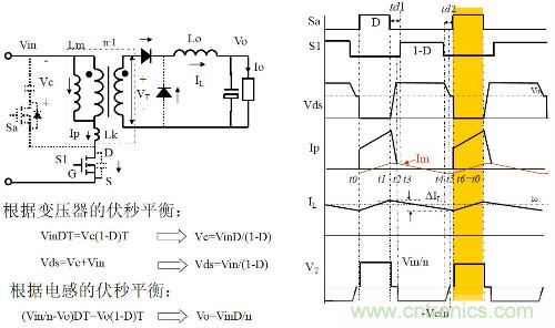 開關電源“各種拓撲結(jié)構(gòu)”的對比與分析！