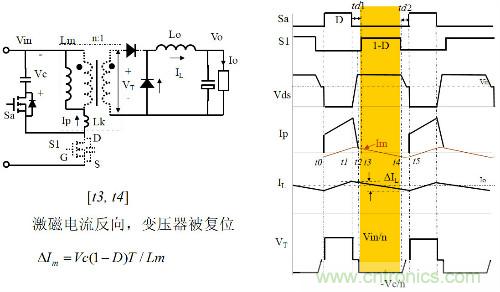 開關電源“各種拓撲結(jié)構(gòu)”的對比與分析！