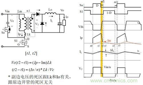 開關電源“各種拓撲結(jié)構(gòu)”的對比與分析！