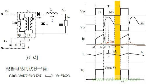 開關電源“各種拓撲結(jié)構(gòu)”的對比與分析！