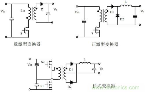 開關電源“各種拓撲結(jié)構(gòu)”的對比與分析！