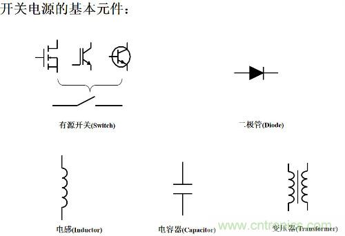 開關電源“各種拓撲結(jié)構(gòu)”的對比與分析！