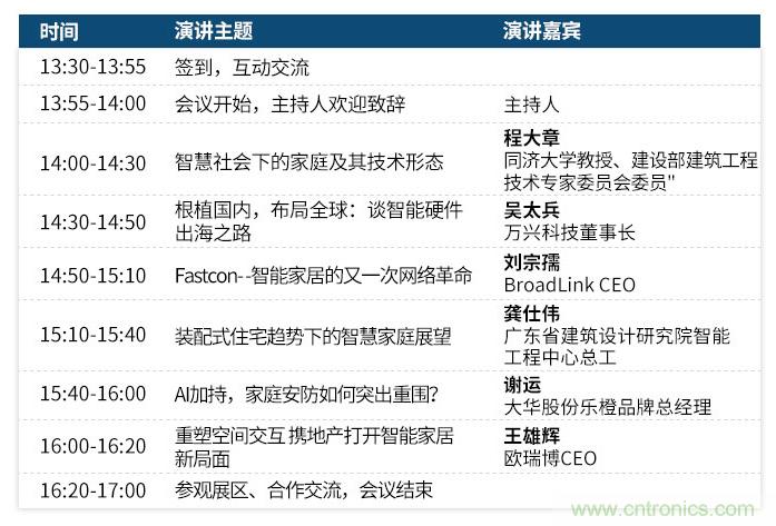 叮！您收到一封“OFweek 2019智慧家庭高峰論壇”邀請函