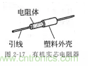 基礎(chǔ)知識(shí)篇——電阻