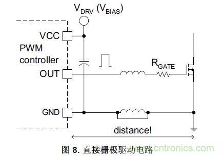 硬件開發(fā)，我想和MOS管聊聊