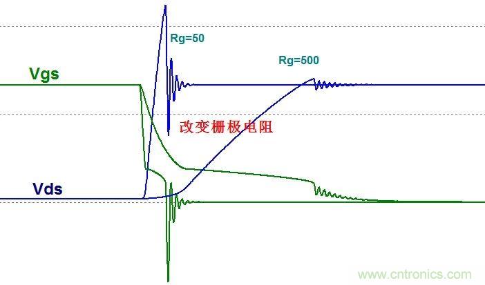 硬件開發(fā)，我想和MOS管聊聊