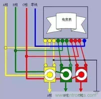 解說(shuō)互感器、電能表的接線示意圖及原理