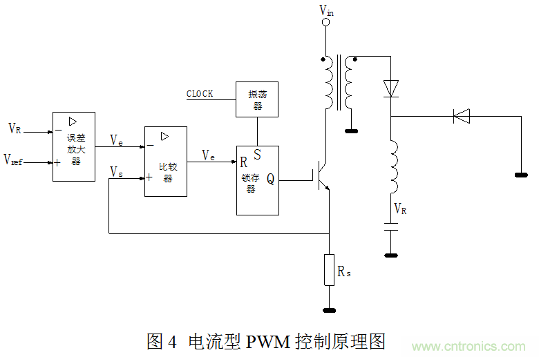 開關(guān)電源”電壓型“與”電流型“控制的區(qū)別到底在哪？