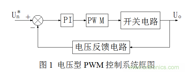 開關(guān)電源”電壓型“與”電流型“控制的區(qū)別到底在哪？