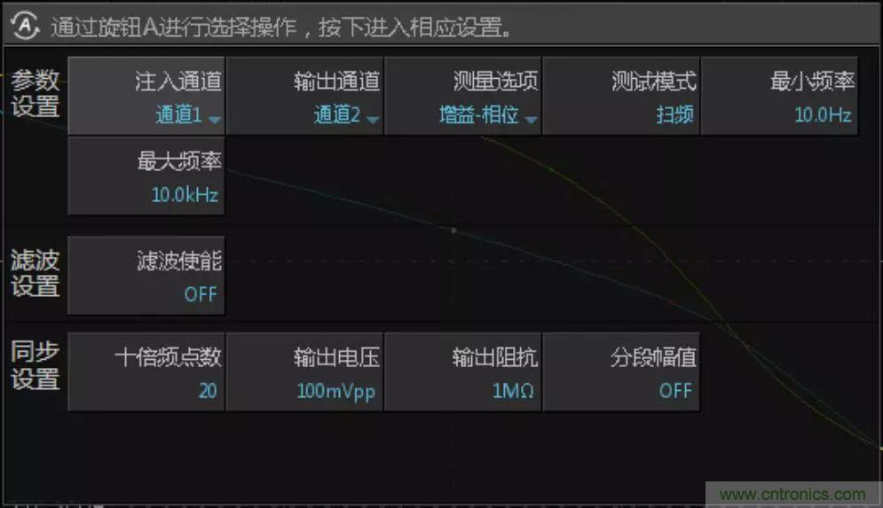 不只是一臺示波器！電源分析插件你真的會用了嗎？