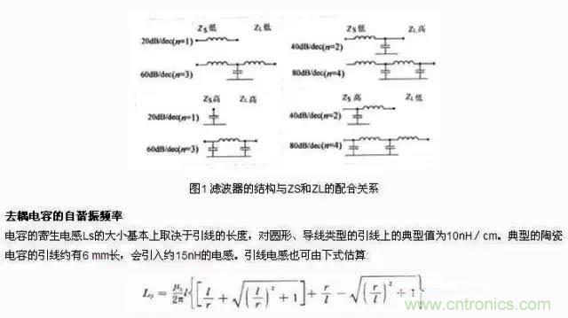 濾波、接地、屏蔽、PCB布局四大視角看EMC設計