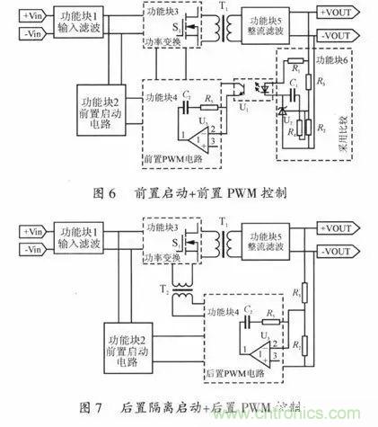 開關(guān)電源穩(wěn)定性的設(shè)計(jì)與測(cè)試！