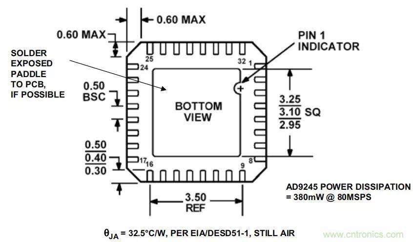 夏日炎炎，電路散熱技巧你都Get到?jīng)]有？