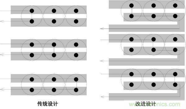 如何降低電源輸出的紋波噪聲？