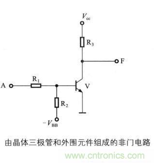 解讀數(shù)字電路器件：門(mén)電路、與門(mén)電路、或門(mén)電路、非門(mén)電路及實(shí)例