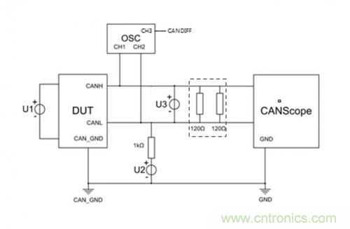 如何測試CAN節(jié)點DUT的輸入電壓閾值？