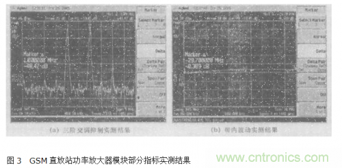 設(shè)計射頻功率放大器模塊有什么訣竅？