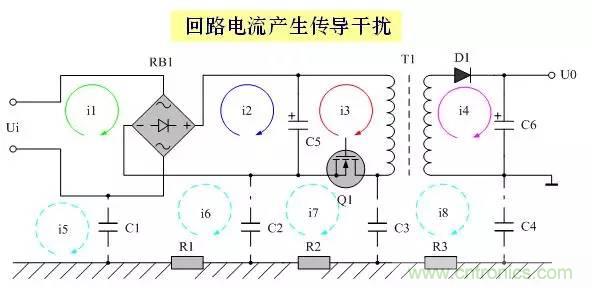 圖文詳解：EMI傳導(dǎo)干擾的8大絕招