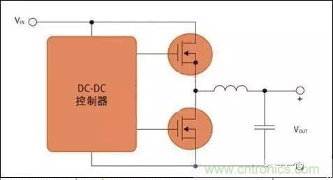 電源系統(tǒng)開關(guān)控制器的MOSFET選擇