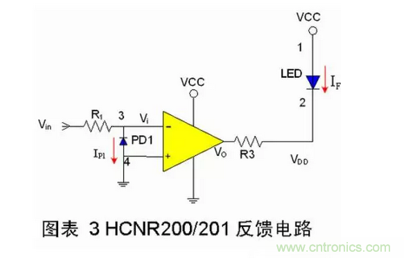 線性光耦原理與電路設計