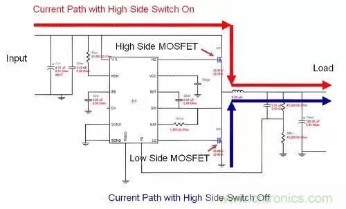 如何為開關(guān)電源選擇合適的MOSFET？