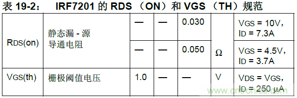 收藏！5V轉(zhuǎn)3.3V電平的19種方法技巧