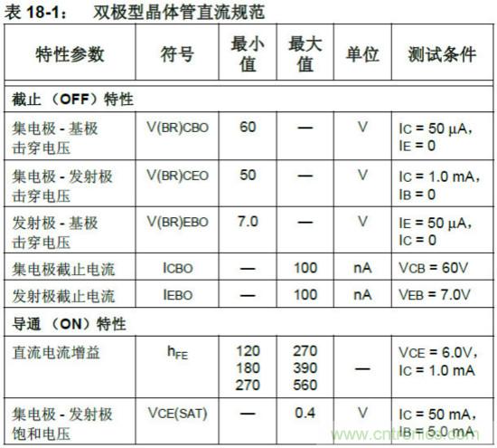 收藏！5V轉3.3V電平的19種方法技巧