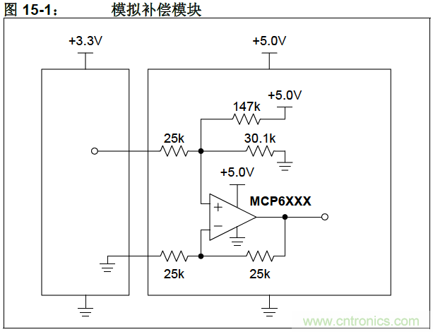 收藏！5V轉(zhuǎn)3.3V電平的19種方法技巧