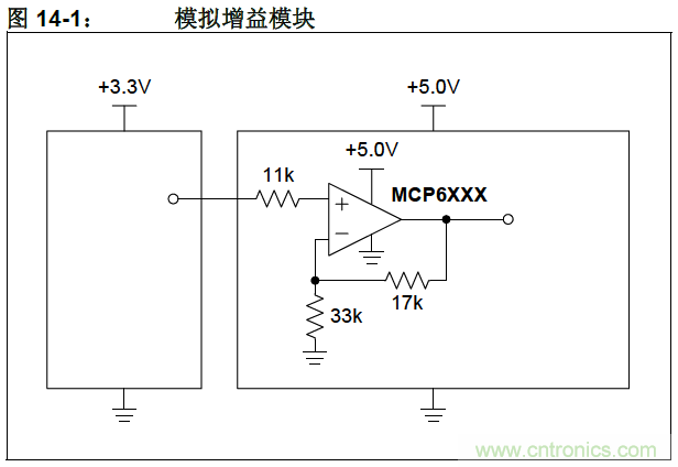 收藏！5V轉(zhuǎn)3.3V電平的19種方法技巧