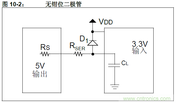 收藏！5V轉3.3V電平的19種方法技巧