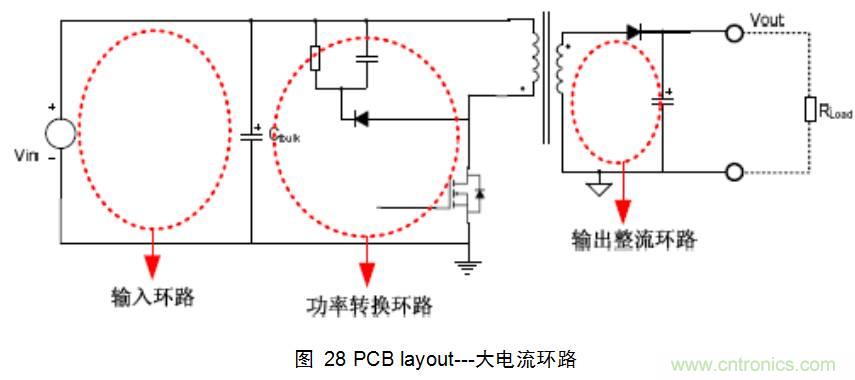 干貨：電路設(shè)計(jì)的全過(guò)程（含原理圖）