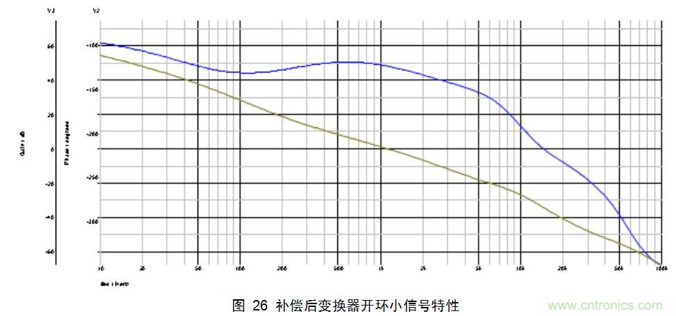 干貨：電路設(shè)計(jì)的全過(guò)程（含原理圖）