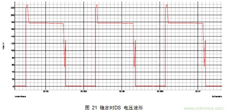 干貨：電路設(shè)計(jì)的全過(guò)程（含原理圖）