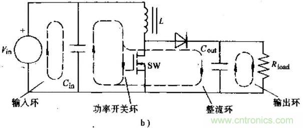 如何做好開關(guān)電源設(shè)計最重要的一步？（一）