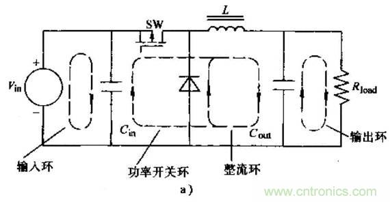 如何做好開關(guān)電源設(shè)計(jì)最重要的一步？（一）