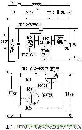 LED開關電源|保護電路