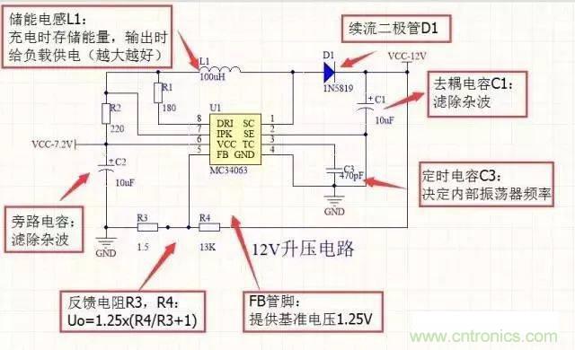 電源轉(zhuǎn)壓電路設(shè)計(jì)基礎(chǔ)