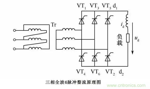 老電工總結(jié)：36種自動(dòng)控制原理圖