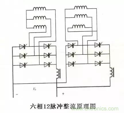 老電工總結(jié)：36種自動(dòng)控制原理圖