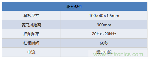 電源電路中電感為什么會(huì)嘯叫？