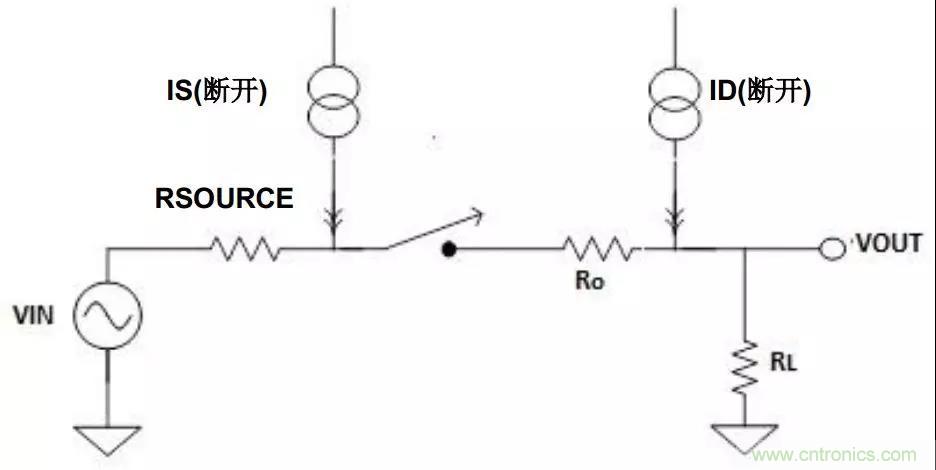 低漏電多路復(fù)用器在高阻抗PLC系統(tǒng)中是否重要？