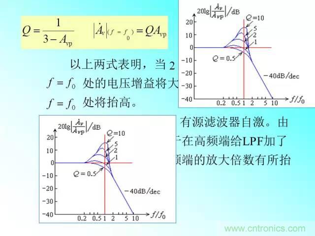 濾波電路大全，收藏以備不時(shí)之需！