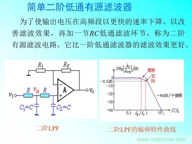 濾波電路大全，收藏以備不時(shí)之需！