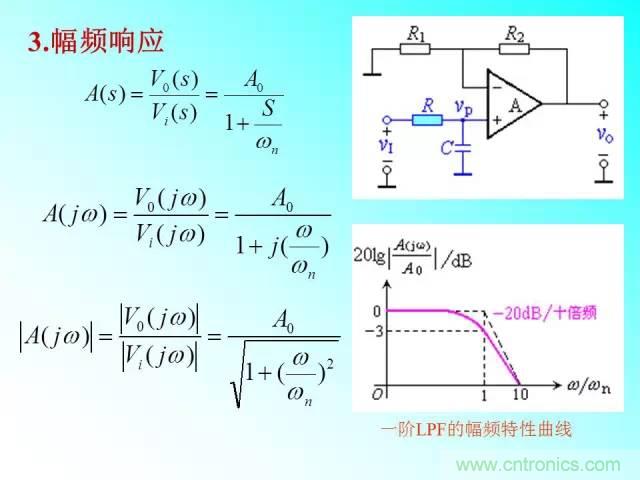 濾波電路大全，收藏以備不時(shí)之需！