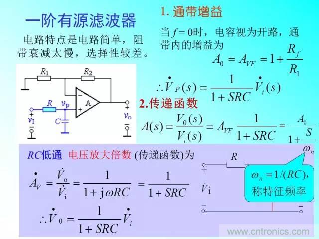 濾波電路大全，收藏以備不時(shí)之需！