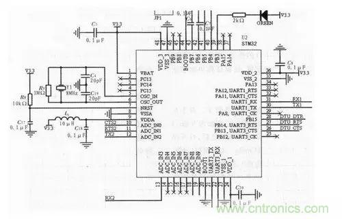 基于STM32和SIM900A的無線通信模塊設計