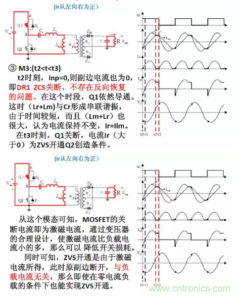 很完整的LLC原理講解，電源工程師收藏有用！?