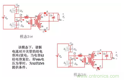 很完整的LLC原理講解，電源工程師收藏有用！?