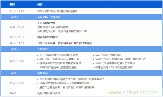 5G應(yīng)用即將到來(lái) 我們?cè)撊绾螕肀磥?lái)？